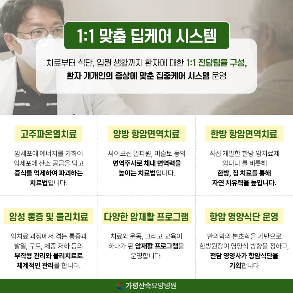 폐암 초기증상