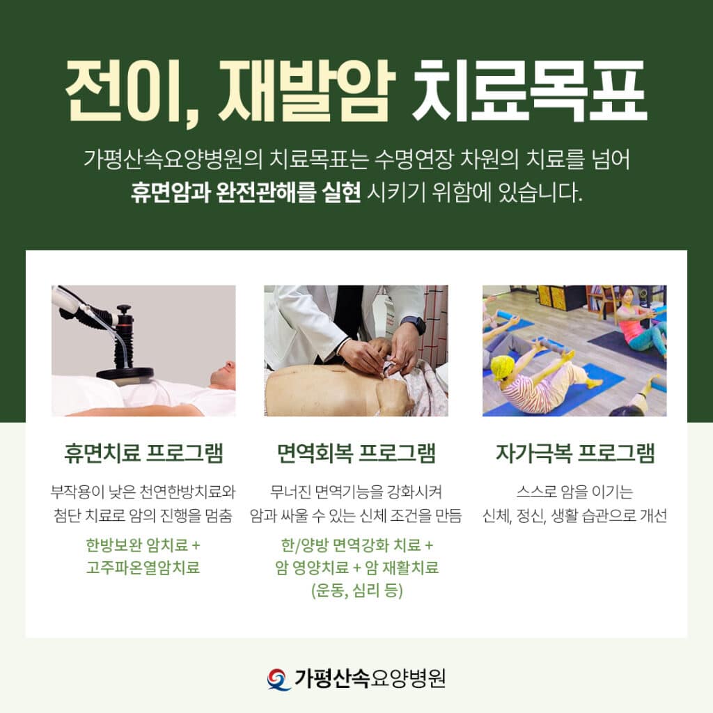 암 수술 후 요양병원